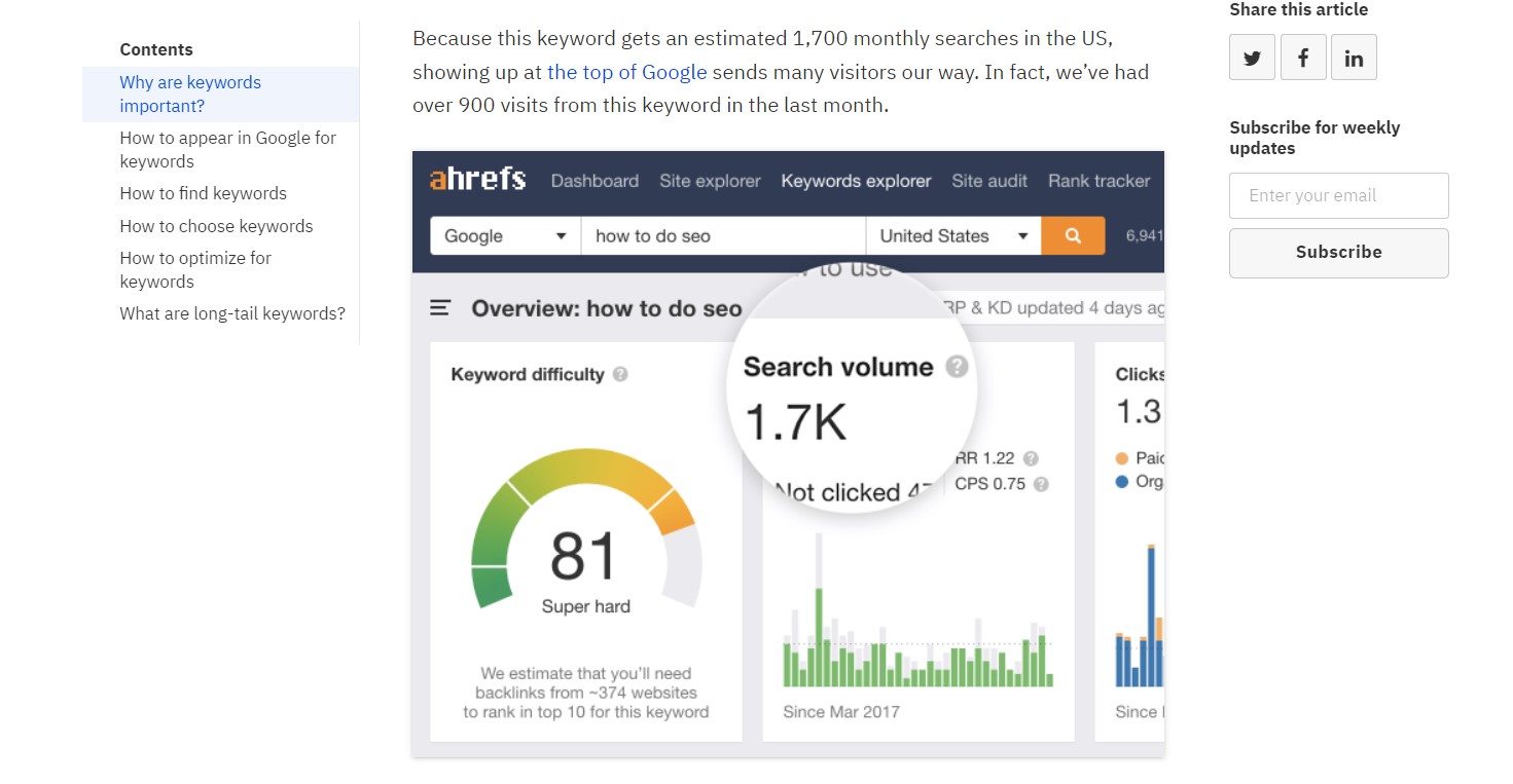 Ahrefs product-led content